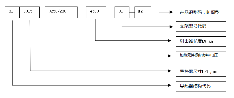 企業(yè)微信截圖_16773843587118.png